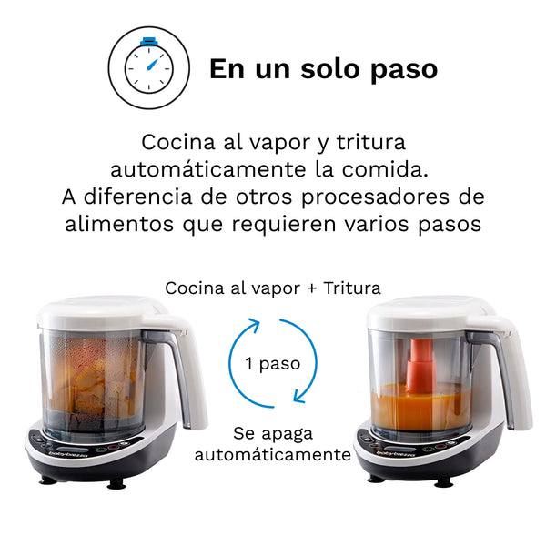 One Step Food Maker Deluxe (Robot de cocina con un solo paso) - product thumbnail