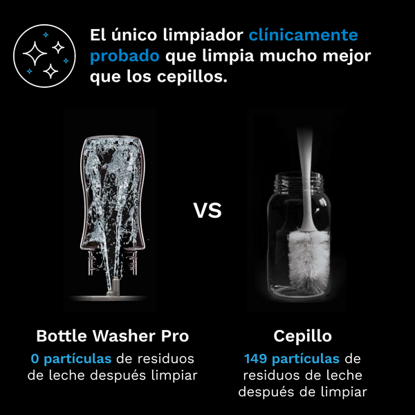Bottle Washer Pro (Lava, esteriliza y seca automáticamente) - product thumbnail