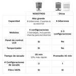 Baby Bottle Sterilizer and Dryer Advanced - Esterilizador y secador de biberones en un sólo paso - product thumbnail