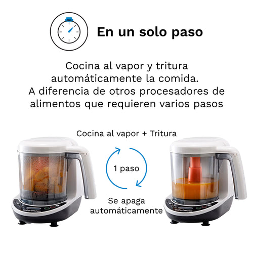 One Step Food Maker Deluxe (Robot de cocina con un solo paso) - product thumbnail
