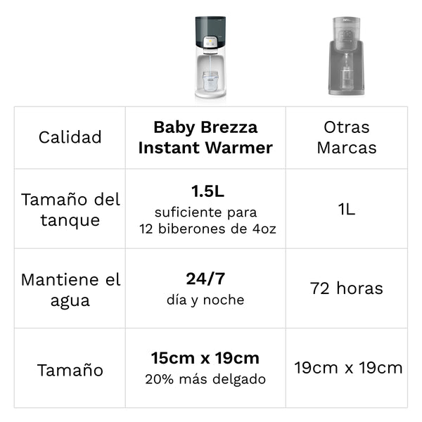 Instant Warmer - Calentador de agua instantáneo para biberones - product thumbnail